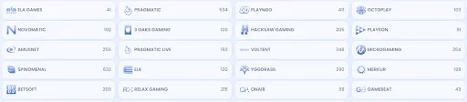 List of game providers with logos and number of available titles