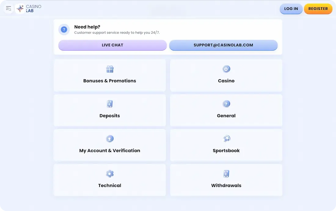 casinolab casino faq